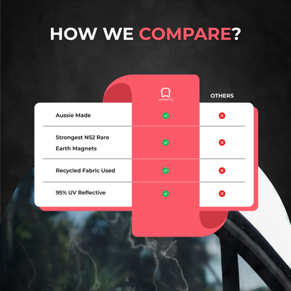 How_we_compare