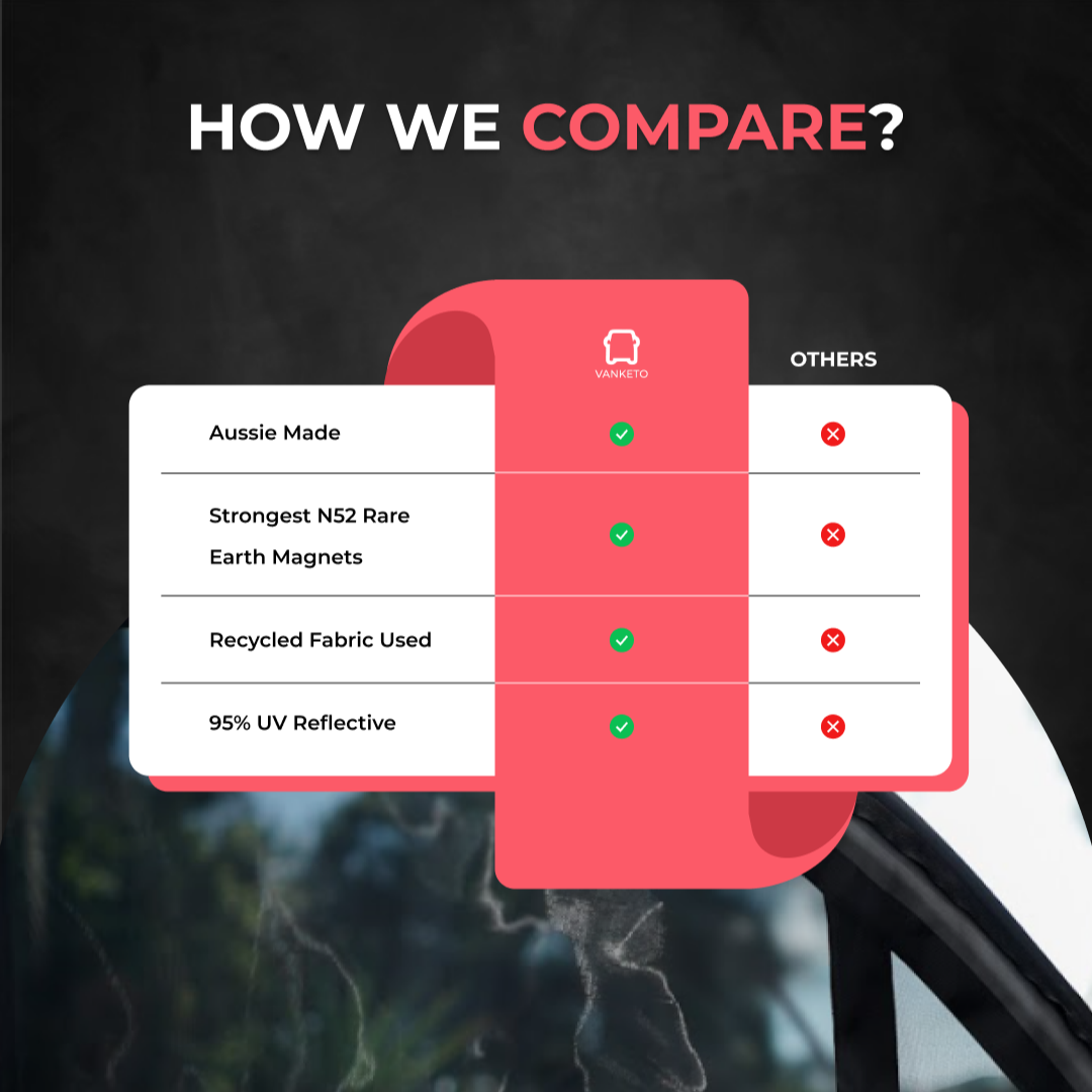 How_we_compare