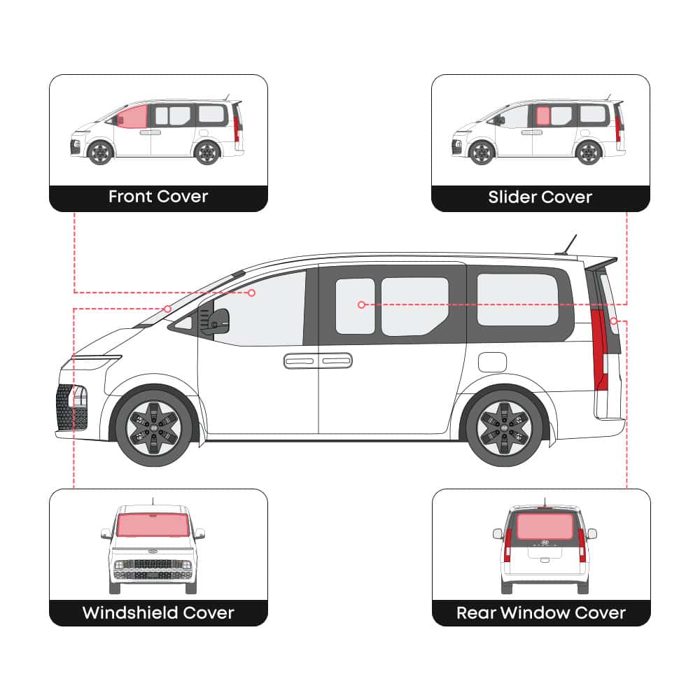 Hyundai Staria Full Set Window Covers